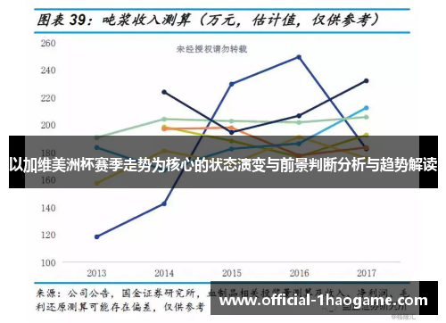 以加维美洲杯赛季走势为核心的状态演变与前景判断分析与趋势解读