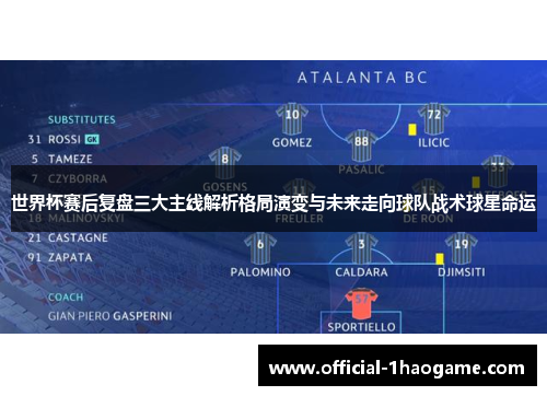 世界杯赛后复盘三大主线解析格局演变与未来走向球队战术球星命运 世界杯赛后复盘三大主线解析格局演变与未来走向球队战术球星命运