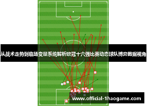 从战术走势到临场变量系统解析欧冠十六强比赛动态球队博弈数据视角 从战术走势到临场变量系统解析欧冠十六强比赛动态球队博弈数据视角