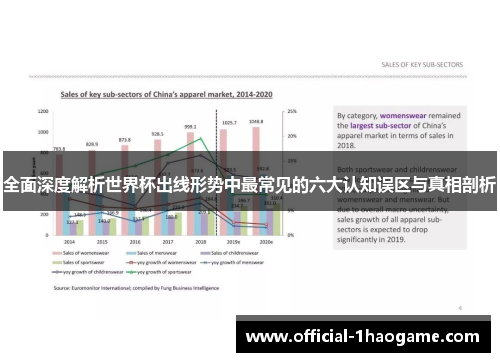 全面深度解析世界杯出线形势中最常见的六大认知误区与真相剖析