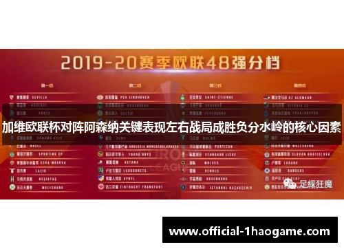加维欧联杯对阵阿森纳关键表现左右战局成胜负分水岭的核心因素