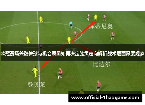 欧冠赛场关键传球与机会质量如何决定胜负走向解析战术层面深度观察 欧冠赛场关键传球与机会质量如何决定胜负走向解析战术层面深度观察